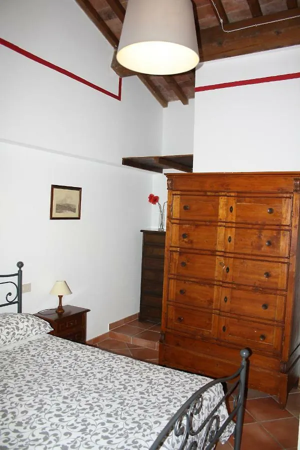 Appartement Agriturismo Comparini 