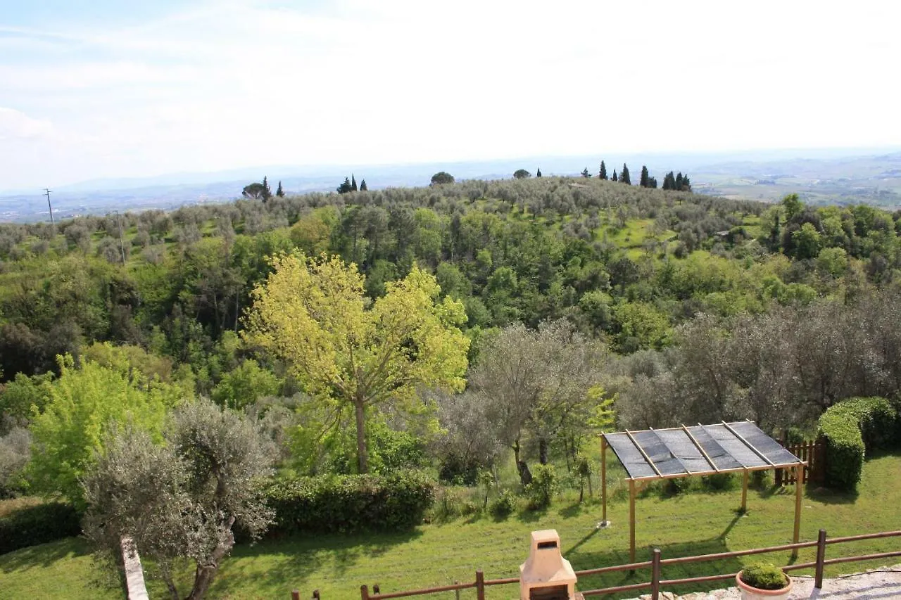 Agriturismo Comparini 