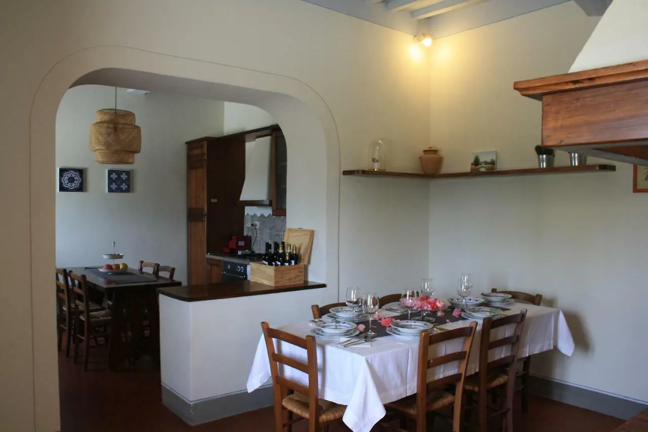 Appartement Agriturismo Comparini 