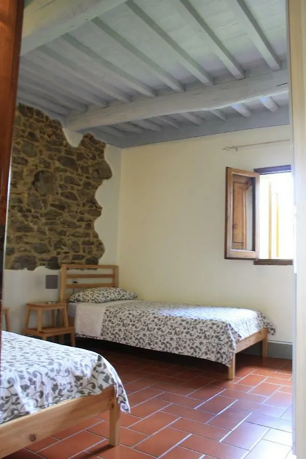 Appartement Agriturismo Comparini 