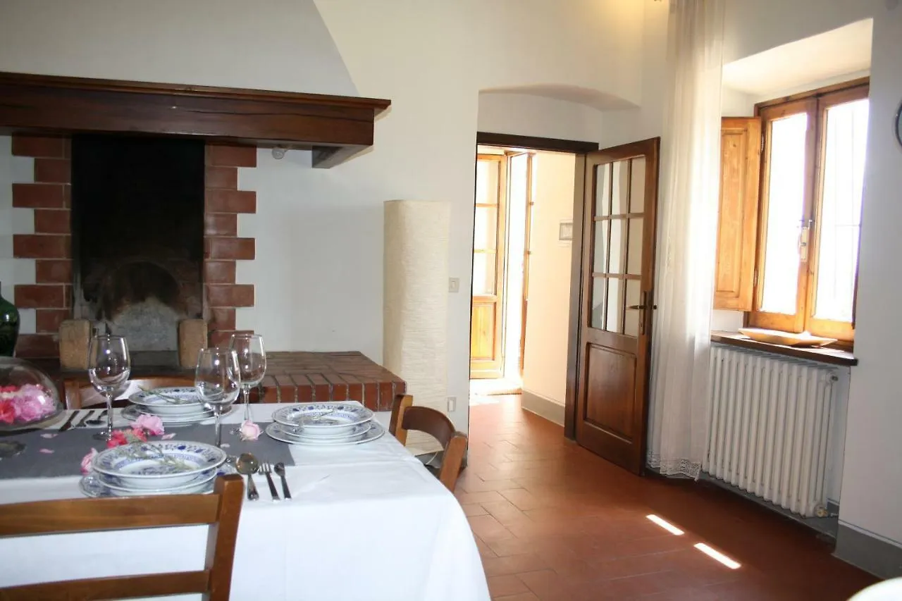 Agriturismo Comparini 