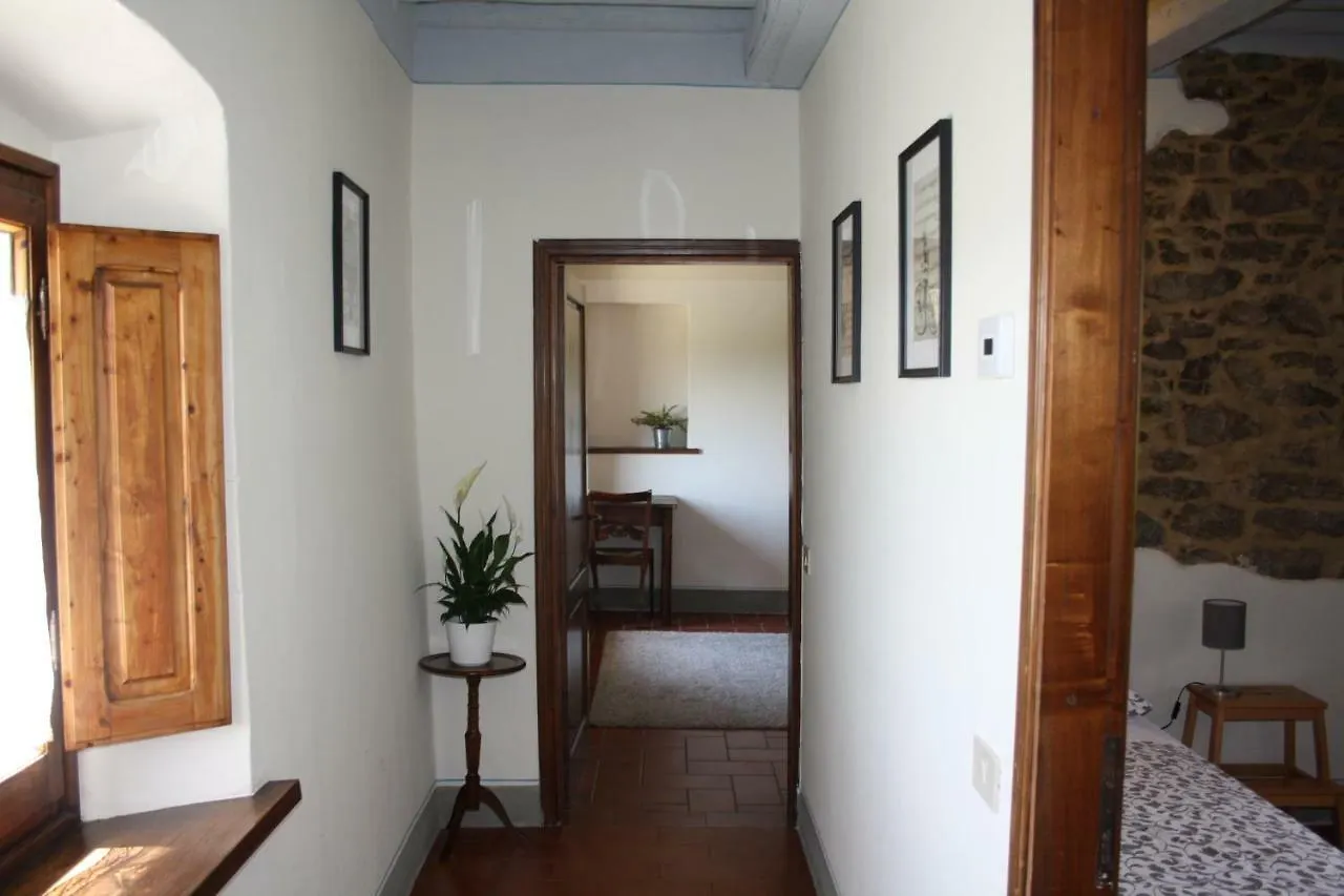 Agriturismo Comparini 